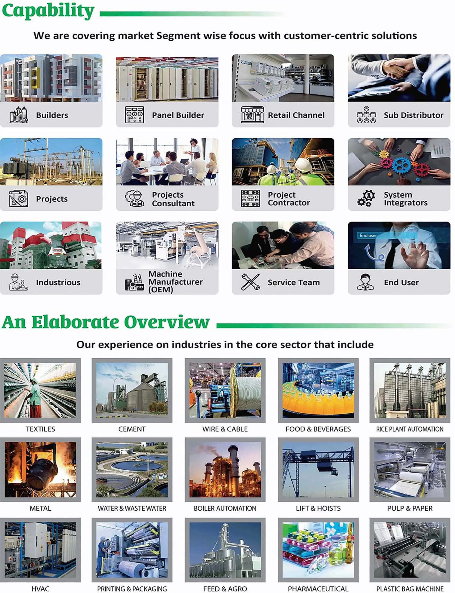 Industrial Automation Capabilities